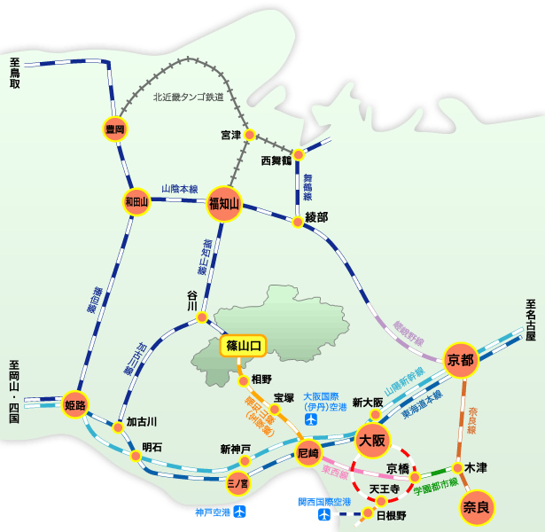 電車を利用の場合