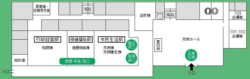 2019年度各課配置図（本庁舎1階）