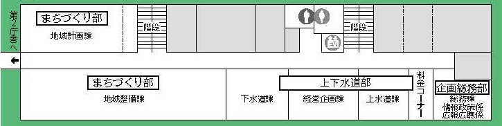 2019年度各課配置図（本庁舎2階）