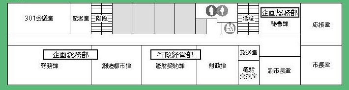 2019年度各課配置図（本庁舎3階）