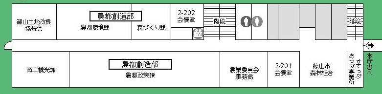 2019年度各課配置図（第2庁舎2階）