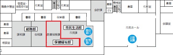 案内図